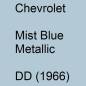 Preview: Chevrolet, Mist Blue Metallic, DD (1966).